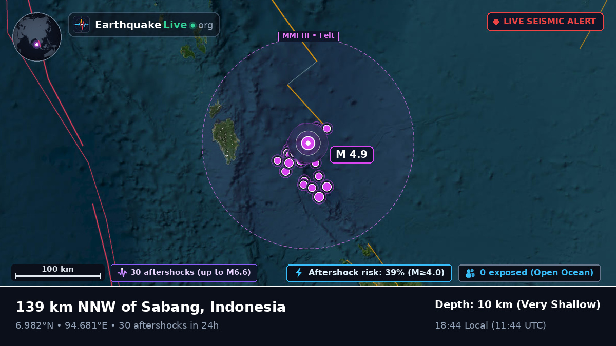 Off the coast of Banda Aceh, Indonesia