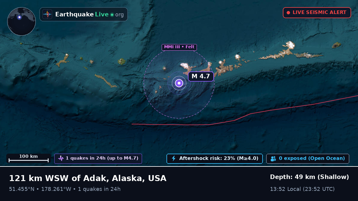 Aleutian Islands (USA)