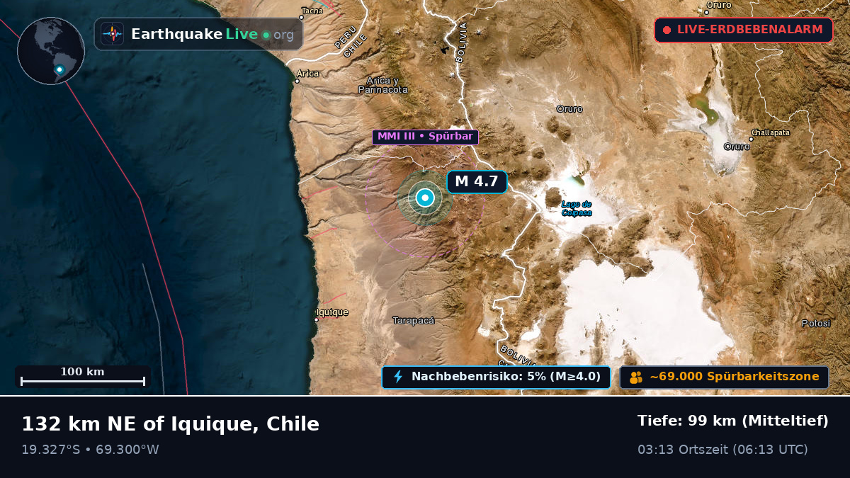 Tarapacá, Chile