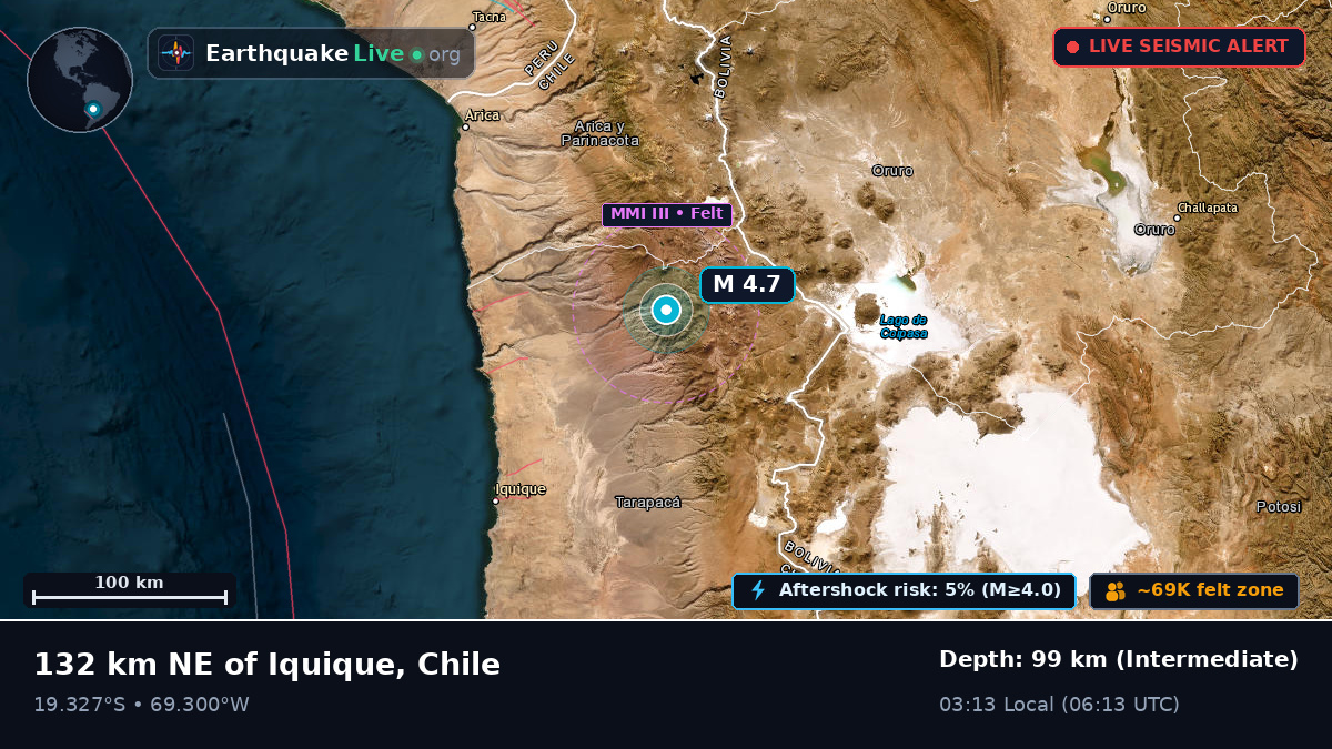 Tarapacá, Chile