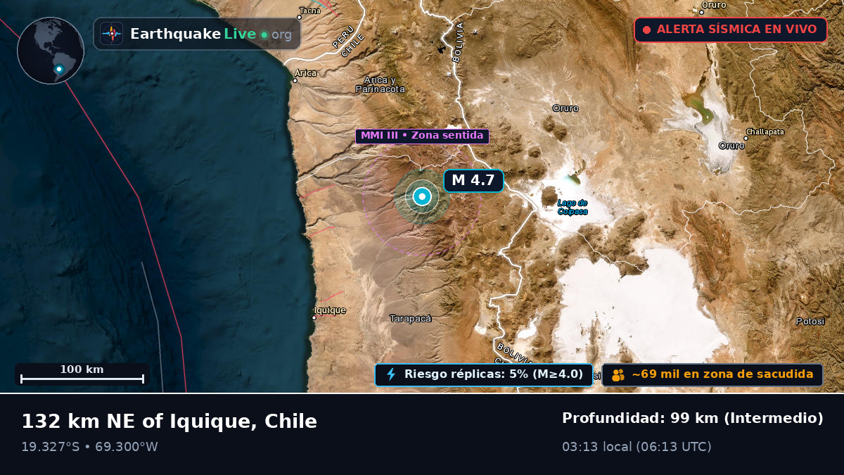 Tarapacá, Chile
