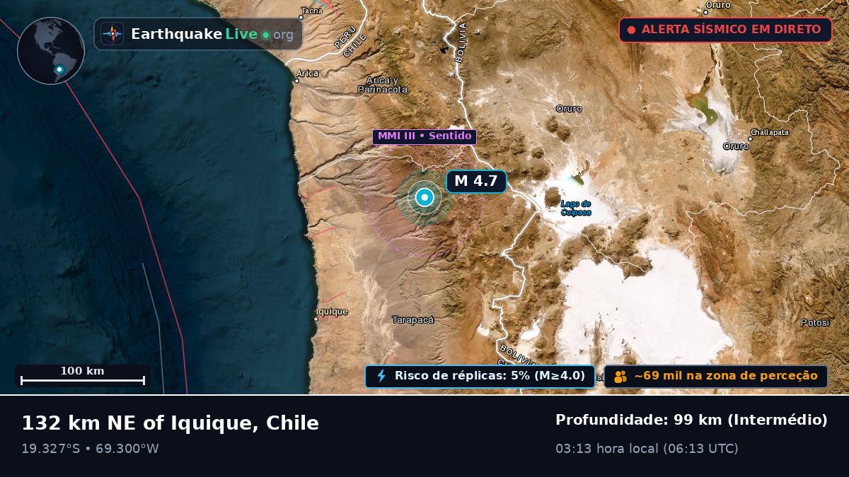 Tarapacá, Chile