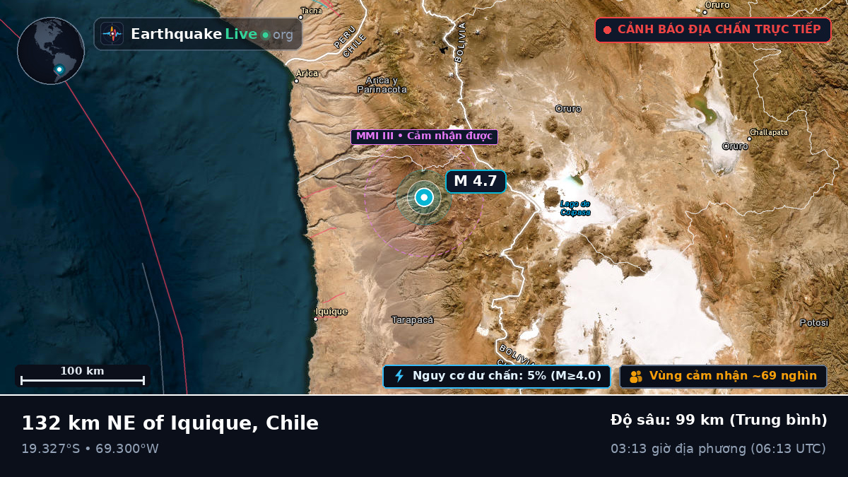 Tarapacá, Chile
