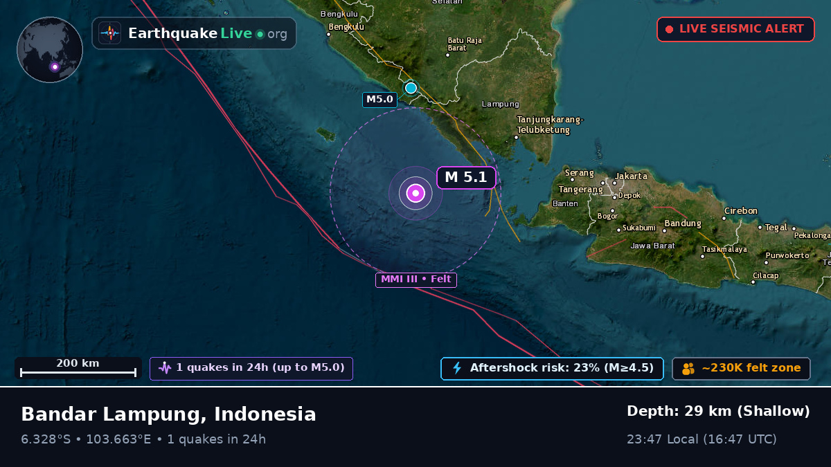 Off the coast of Bandar Lampung, Indonesia