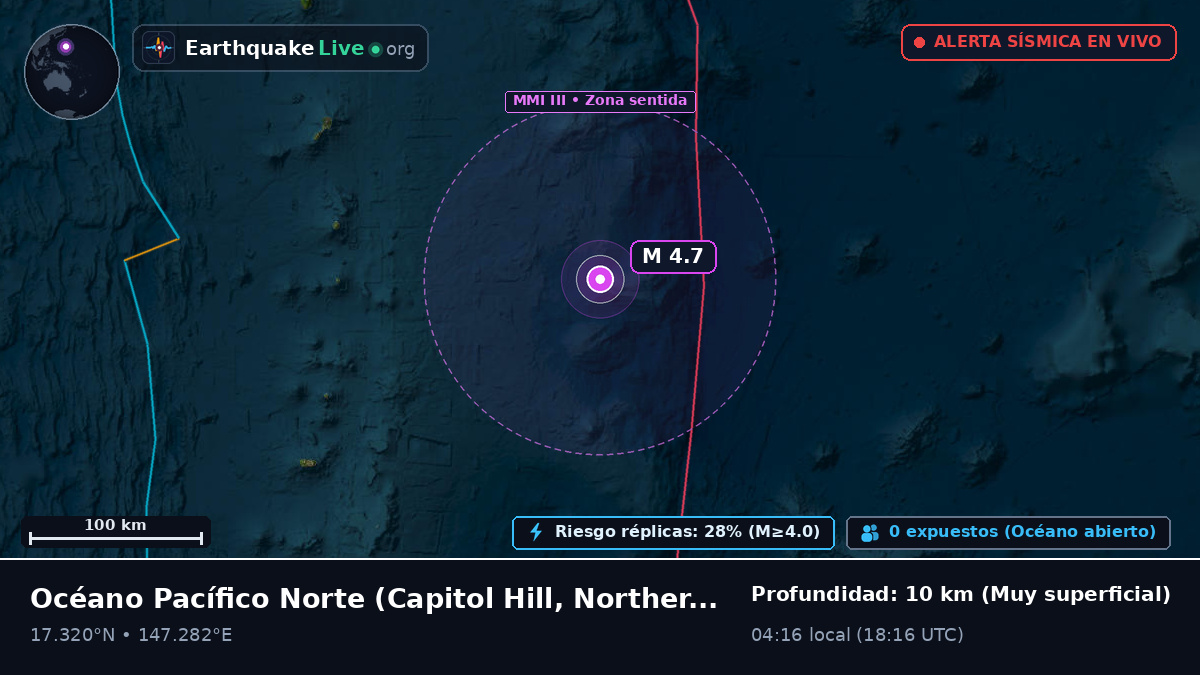 Océano Pacífico Norte (Northern Mariana Islands)