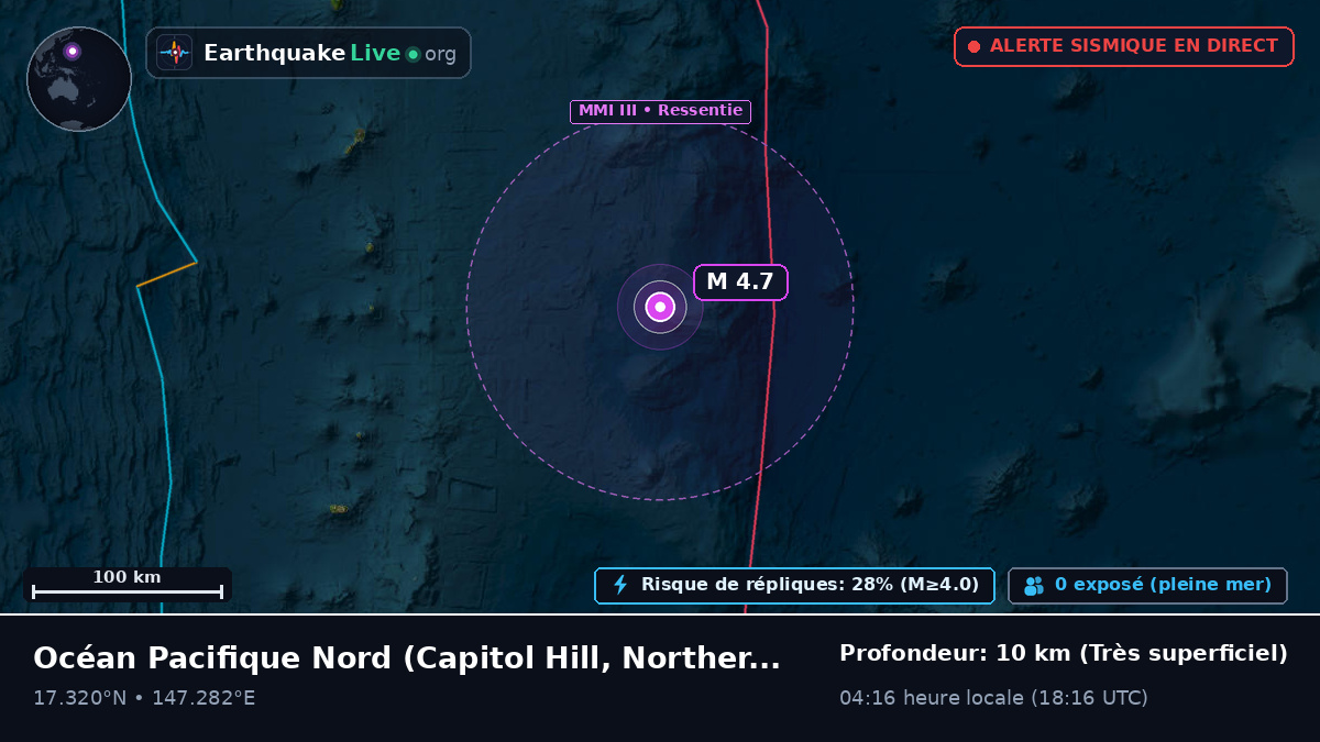Océan Pacifique Nord (Northern Mariana Islands)