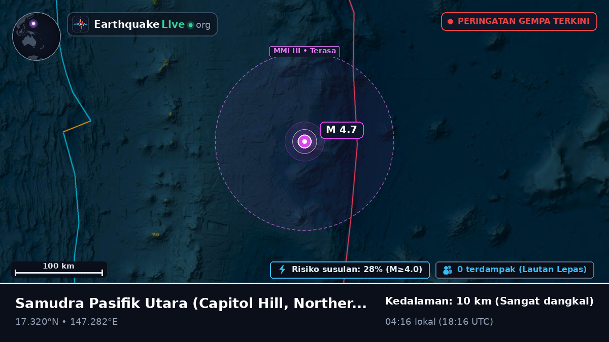 Samudra Pasifik Utara (Northern Mariana Islands)