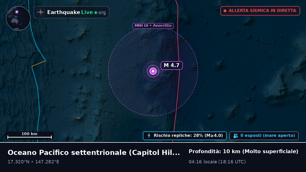 Oceano Pacifico settentrionale (Northern Mariana Islands)