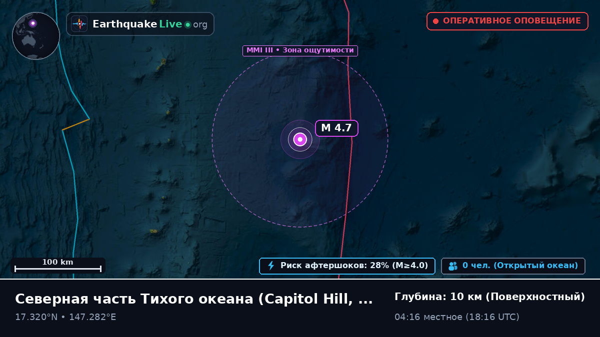 Северная часть Тихого океана (Northern Mariana Islands)