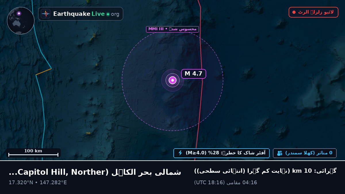 شمالی بحر الکاہل (Northern Mariana Islands)