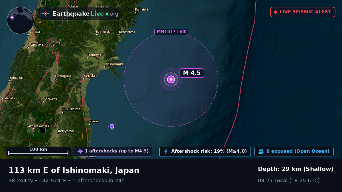 Off the coast of Sendai, Japan