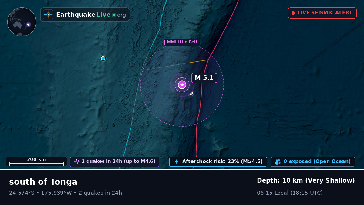 South Pacific Ocean (Tonga)