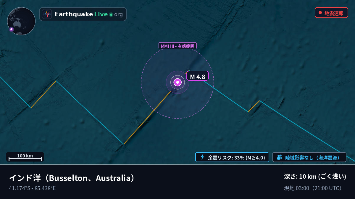 インド洋 (Australia)