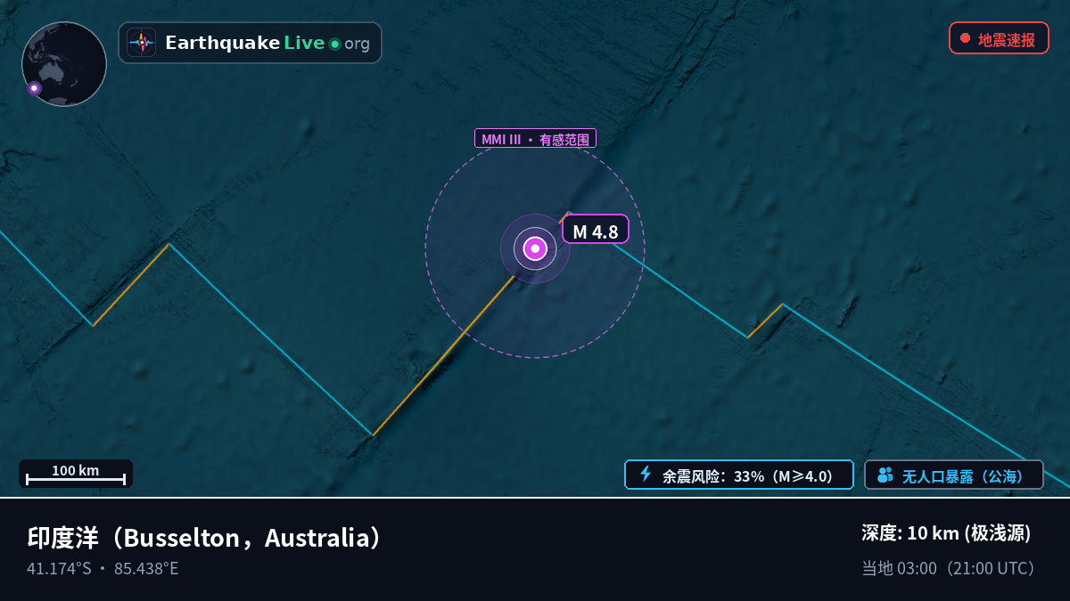 印度洋 (Australia)