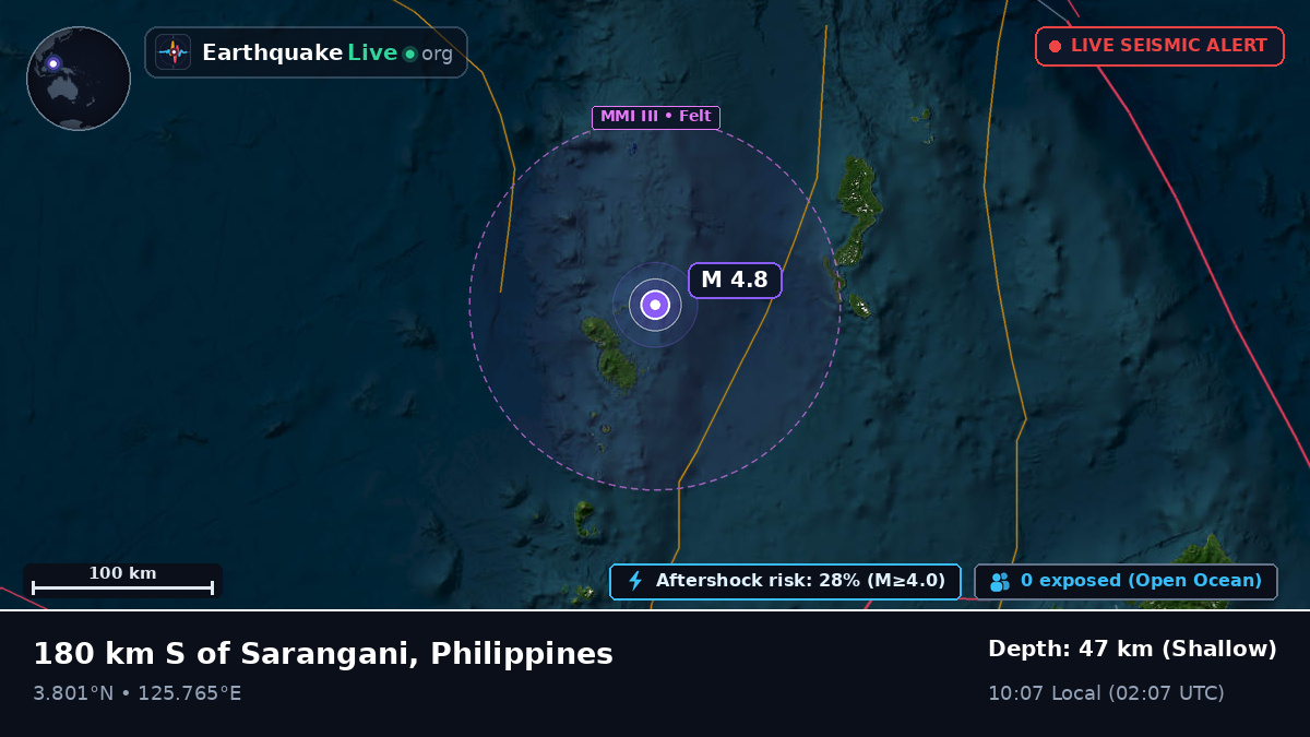 North Pacific Ocean (Philippines)