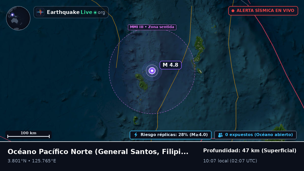 Océano Pacífico Norte (Filipinas)