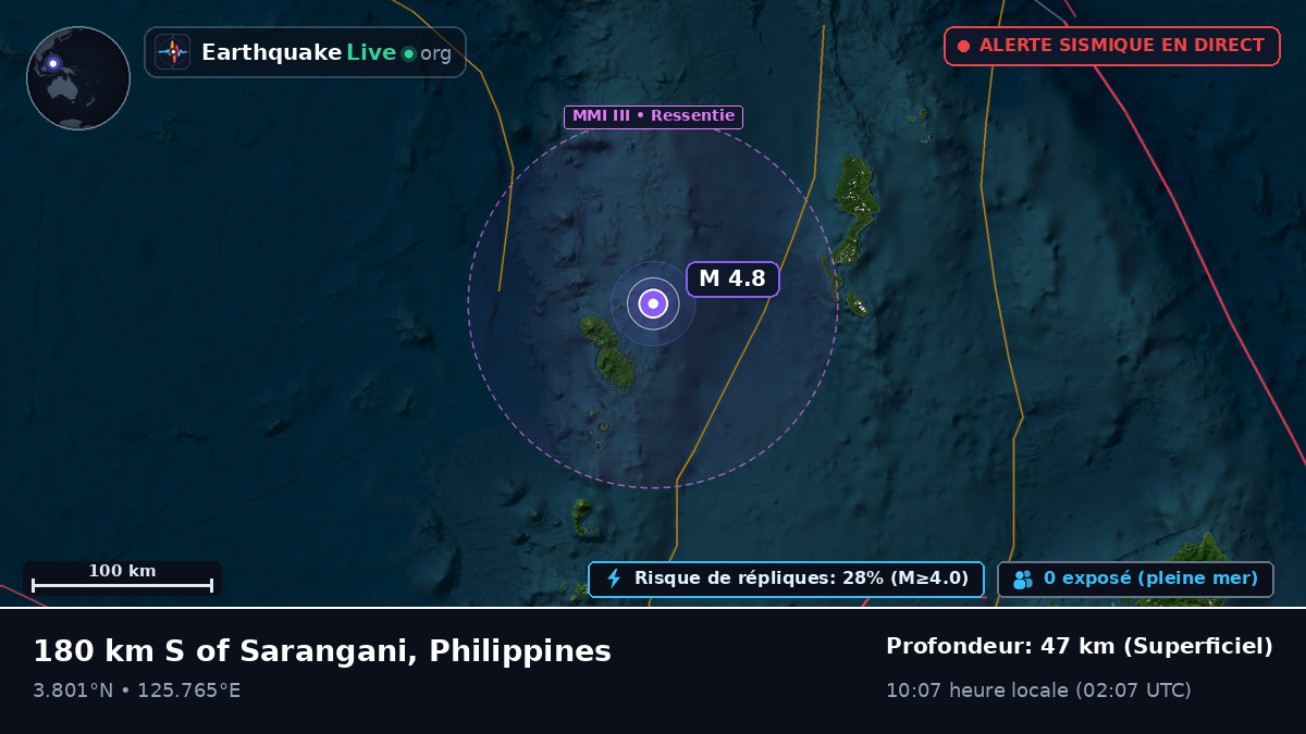 Océan Pacifique Nord (Philippines)
