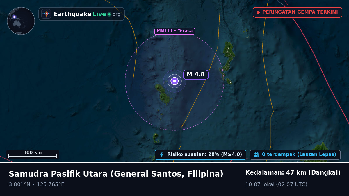 Samudra Pasifik Utara (Filipina)