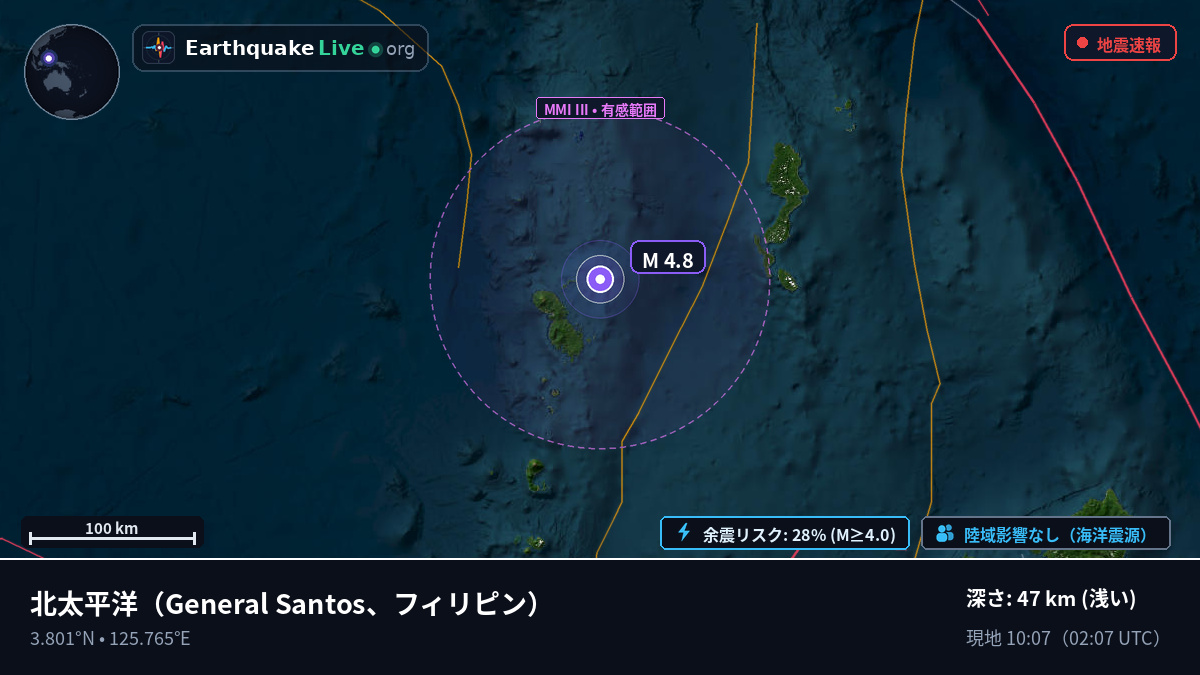 北太平洋 (フィリピン)