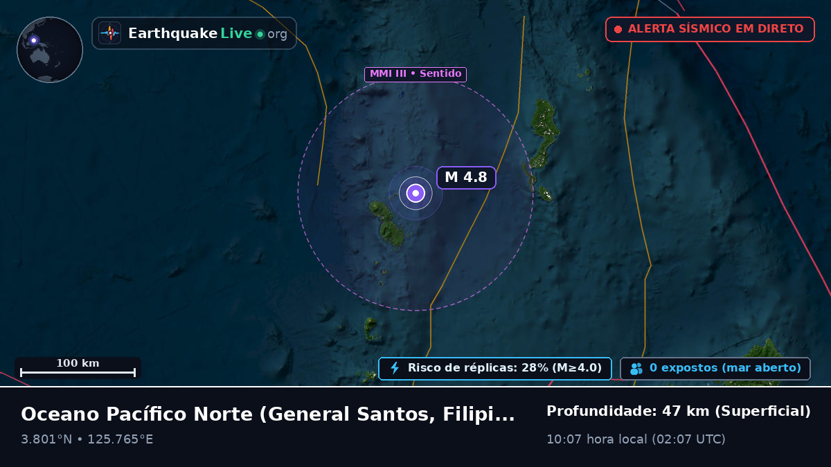 Oceano Pacífico Norte (Filipinas)