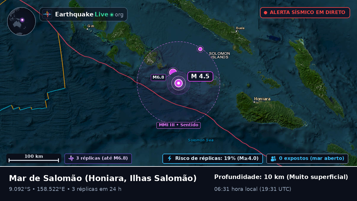 Mar de Salomão (Ilhas Salomão)
