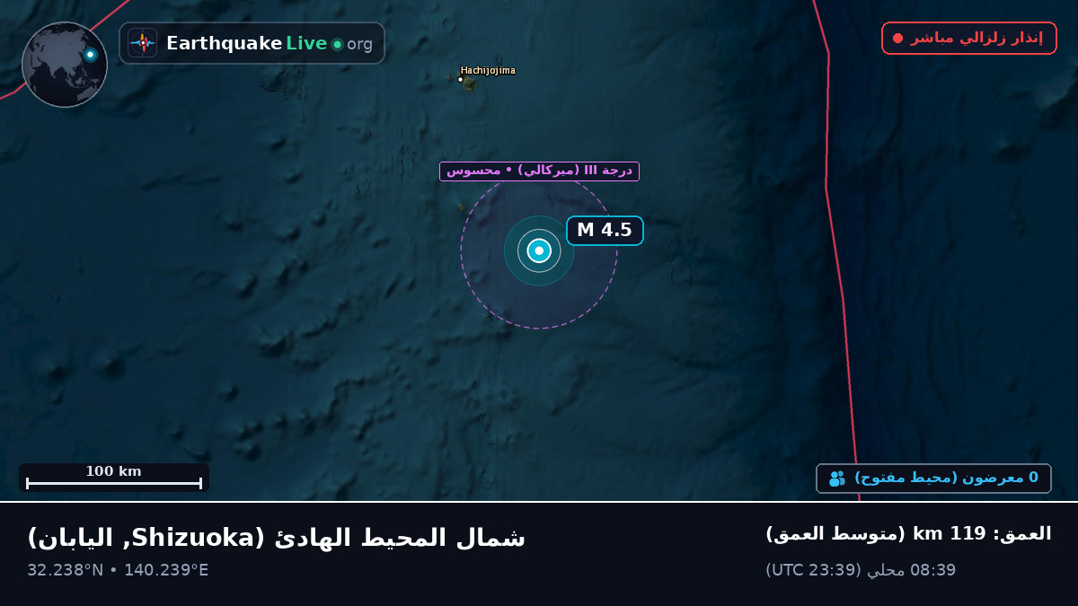 شمال المحيط الهادئ (اليابان)