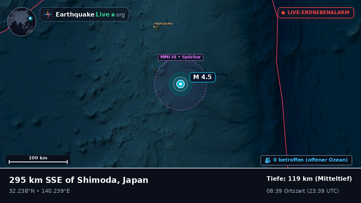 Nordpazifik (Japan)