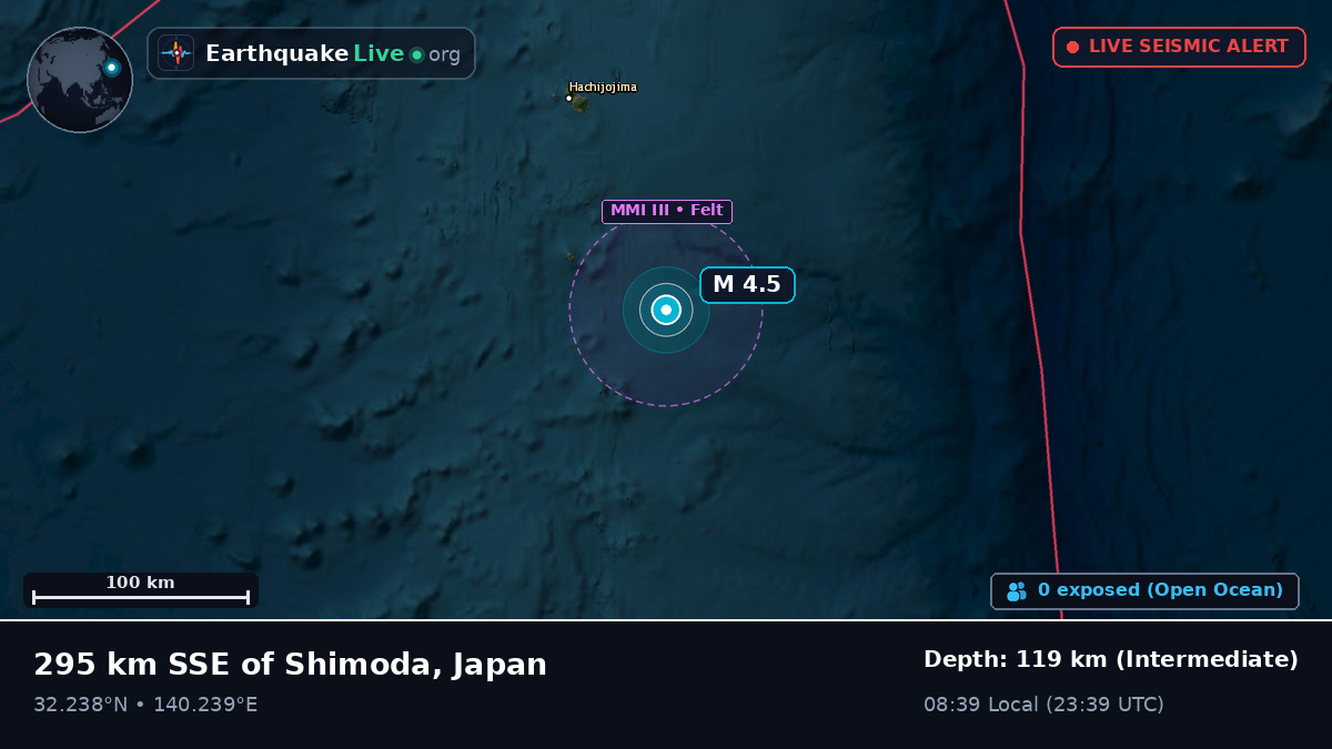 North Pacific Ocean (Japan)