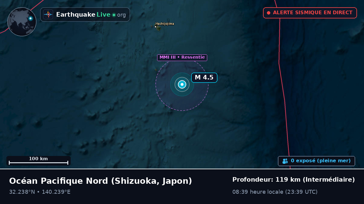 Océan Pacifique Nord (Japon)