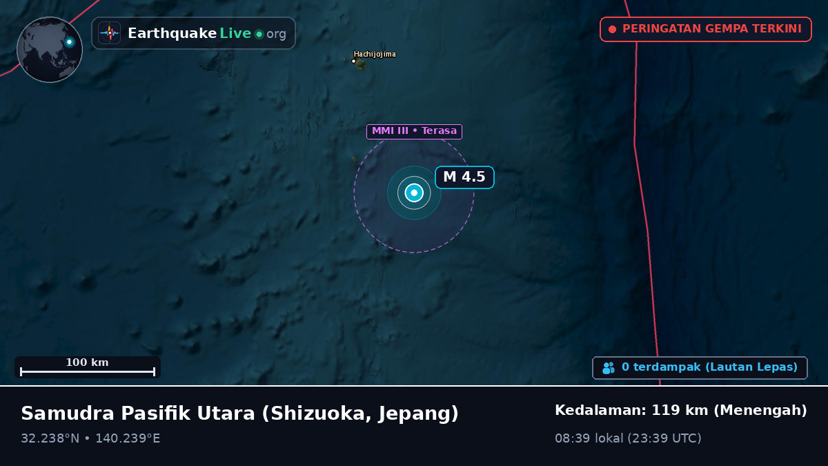 Samudra Pasifik Utara (Jepang)