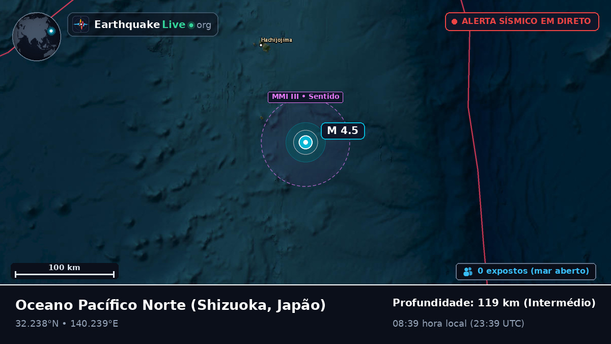 Oceano Pacífico Norte (Japão)