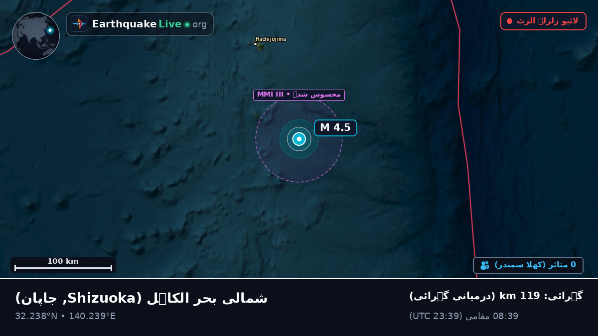 شمالی بحر الکاہل (جاپان)