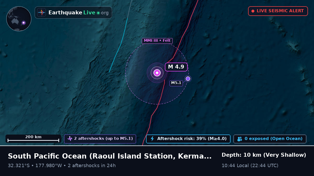 South Pacific Ocean (Kermadec Islands)