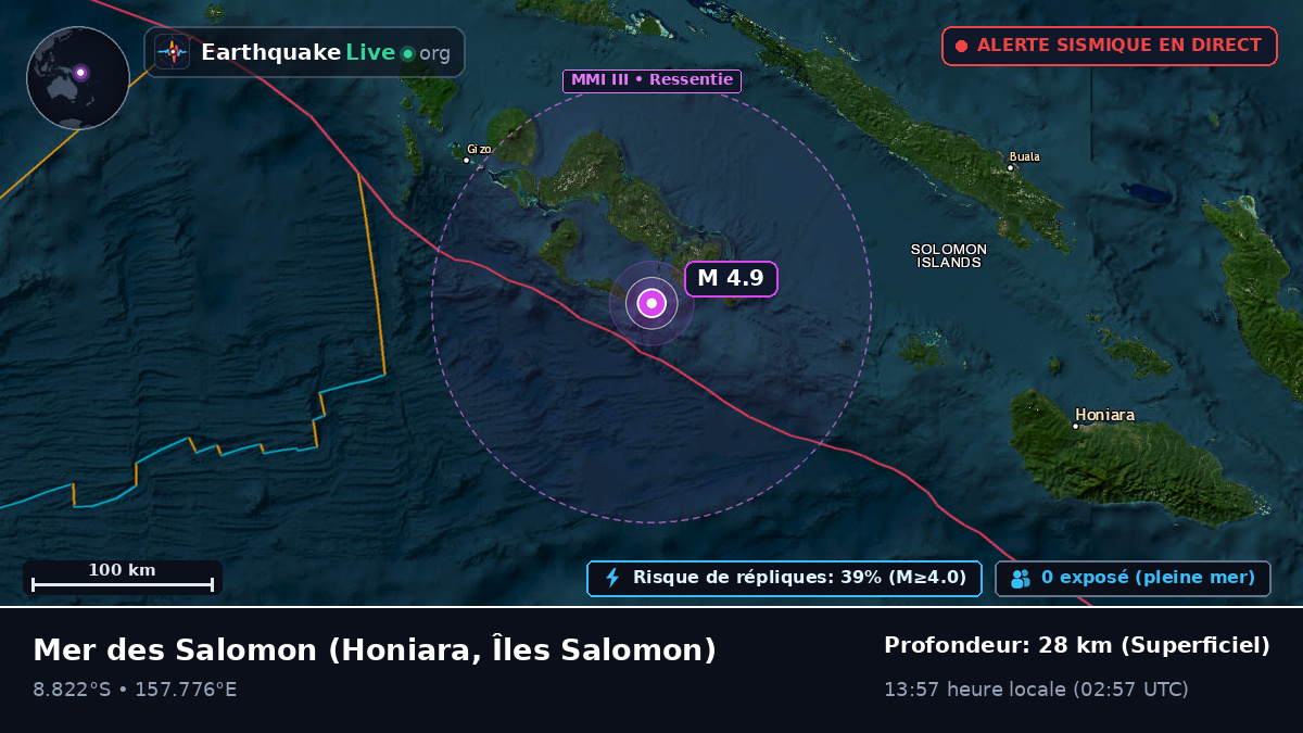 Mer des Salomon (Îles Salomon)