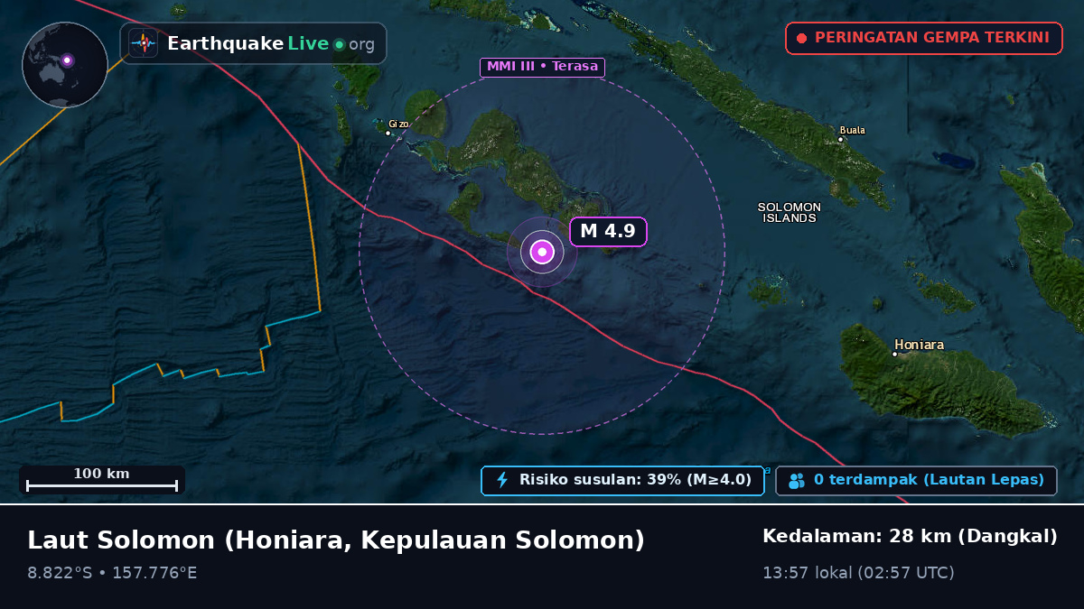 Laut Solomon (Kepulauan Solomon)