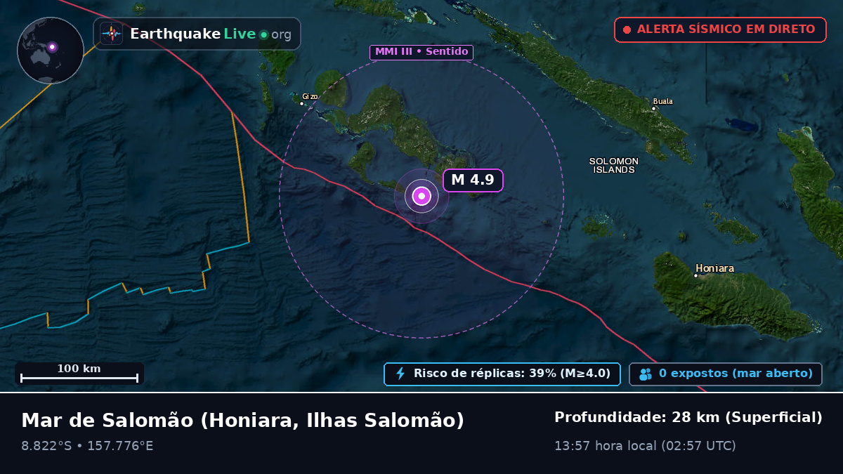 Mar de Salomão (Ilhas Salomão)