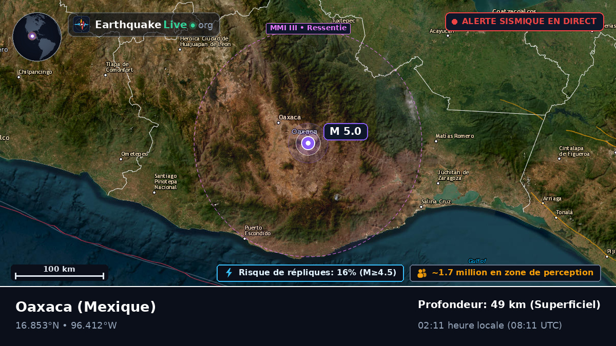 Oaxaca, Mexique
