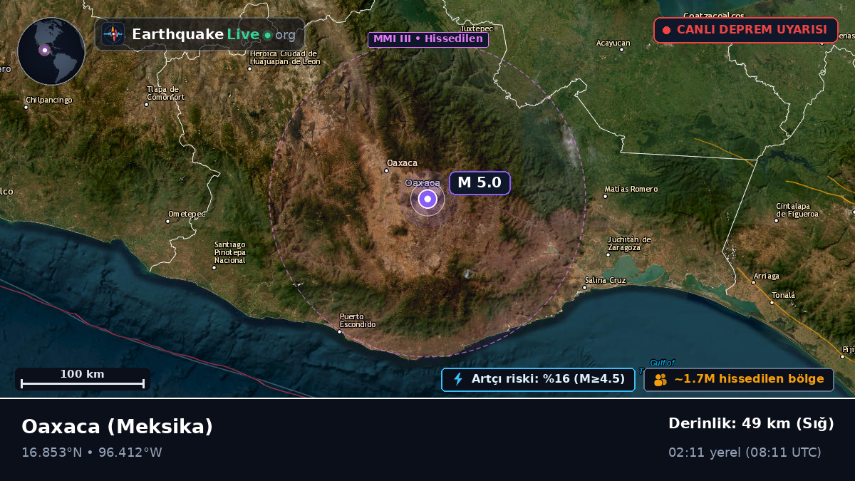 Oaxaca, Meksika