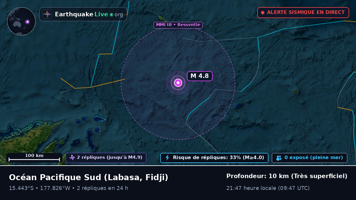 Océan Pacifique Sud (Fidji)