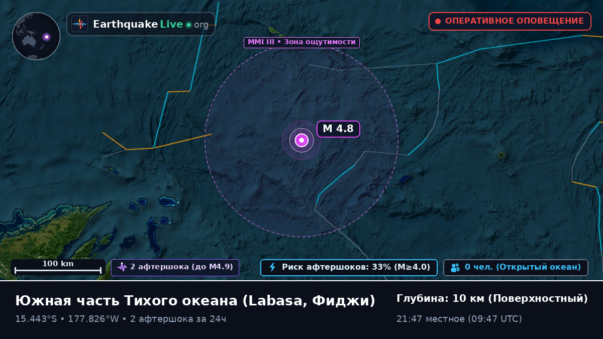 Южная часть Тихого океана (Фиджи)