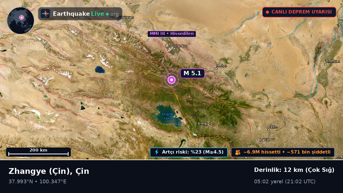 Gansu, Çin