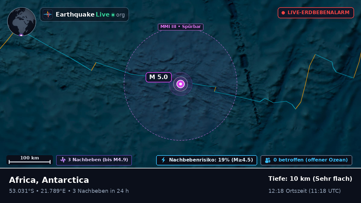 Indischer Ozean (Antarctica)