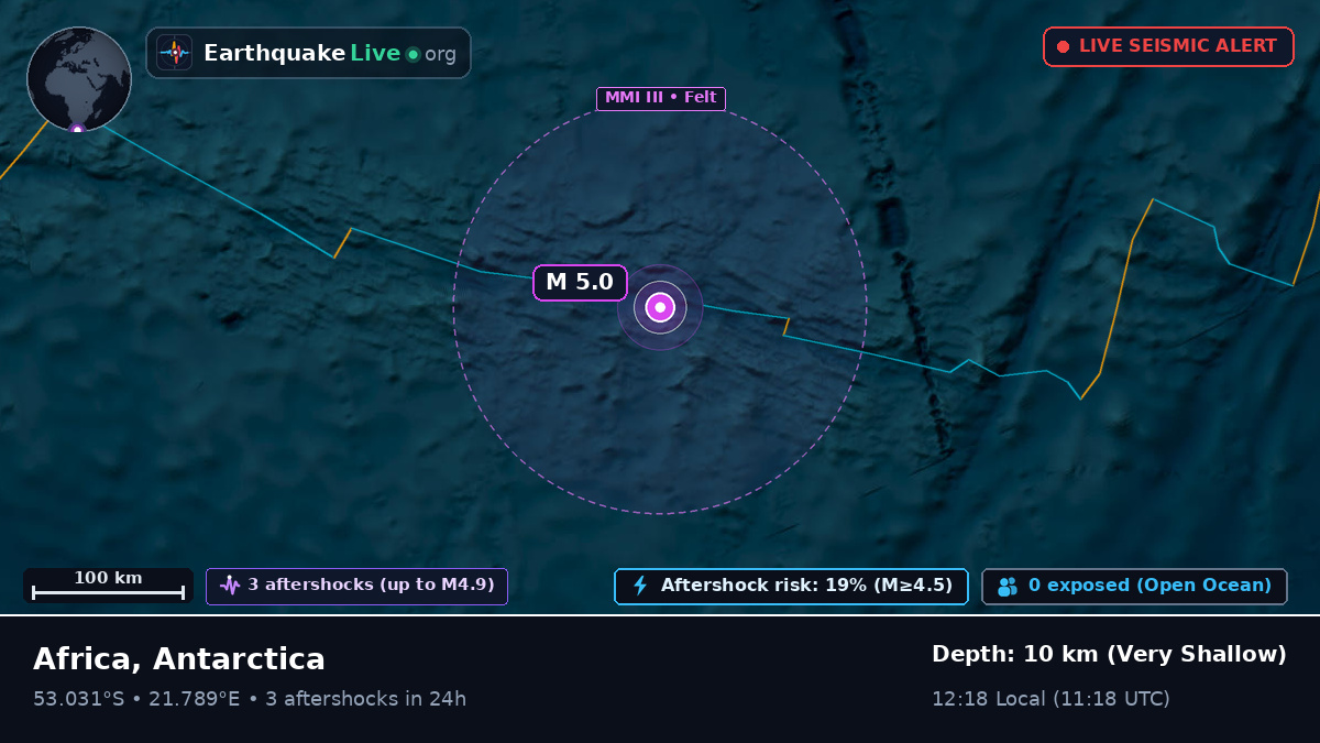 Indian Ocean (Antarctica)