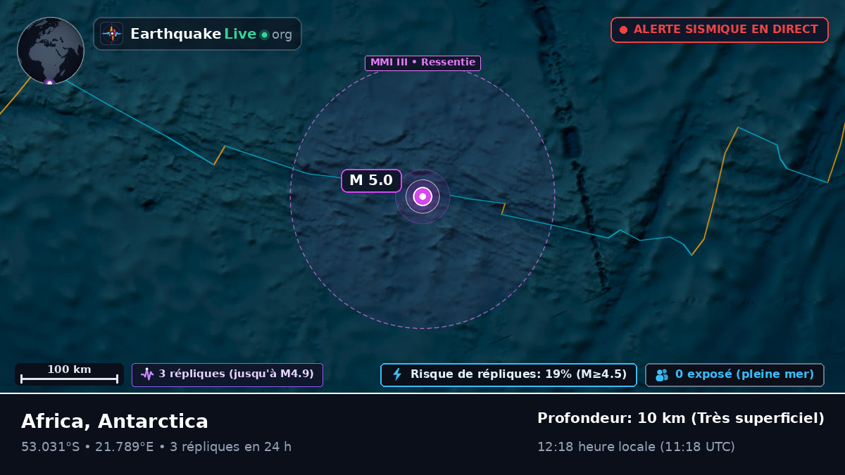 Océan Indien (Antarctica)