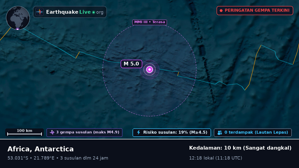 Samudra Hindia (Antarctica)