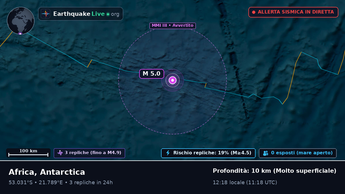 Oceano Indiano (Antarctica)