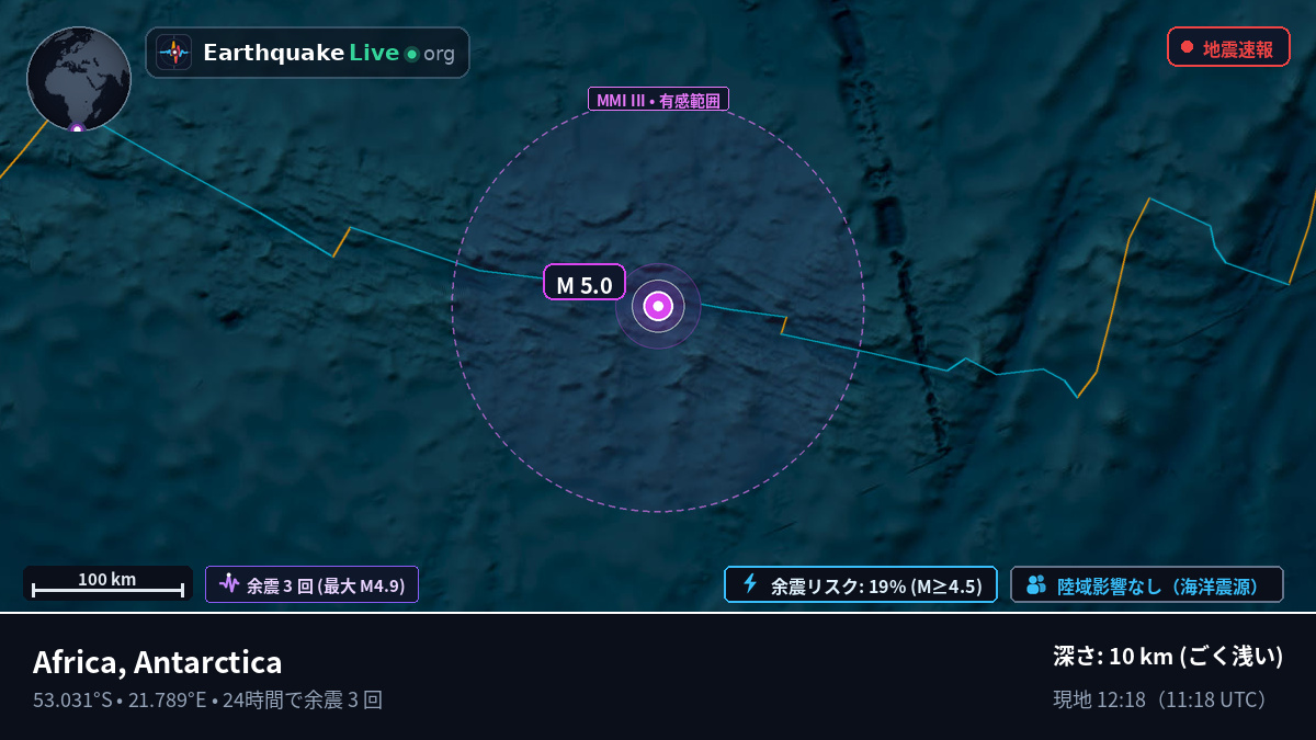 インド洋 (Antarctica)