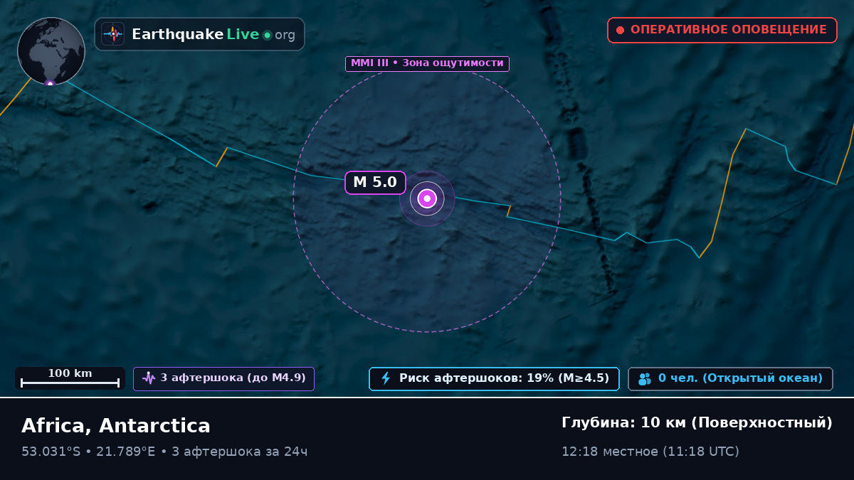 Индийский океан (Antarctica)