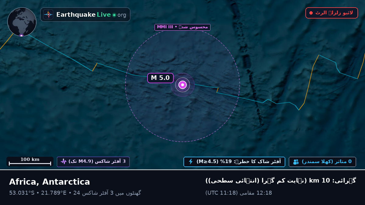بحر ہند (Antarctica)