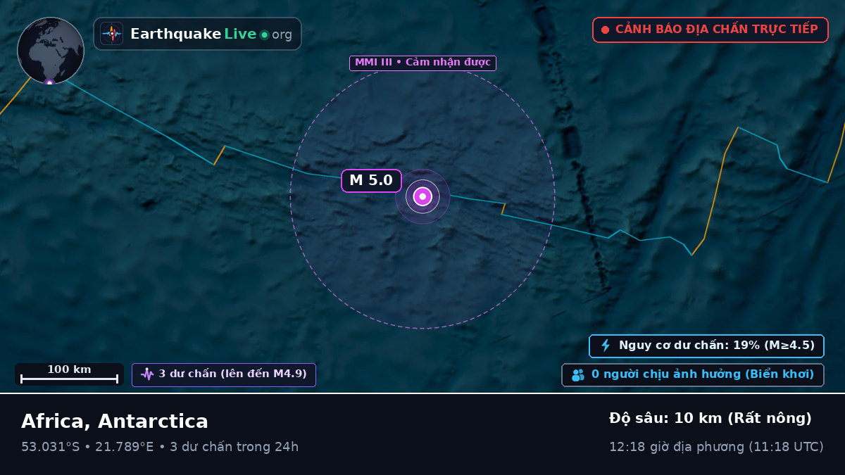 Ấn Độ Dương (Antarctica)